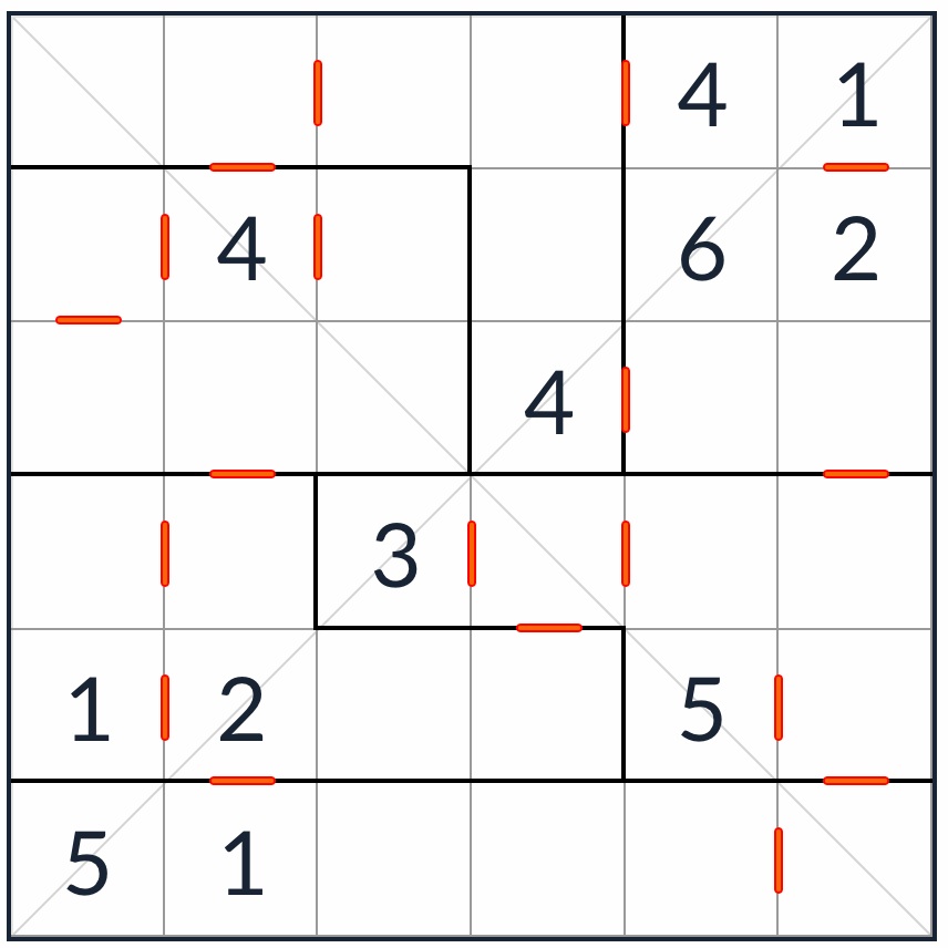 不規則な斜めの連続したsudoku 6x6パズル