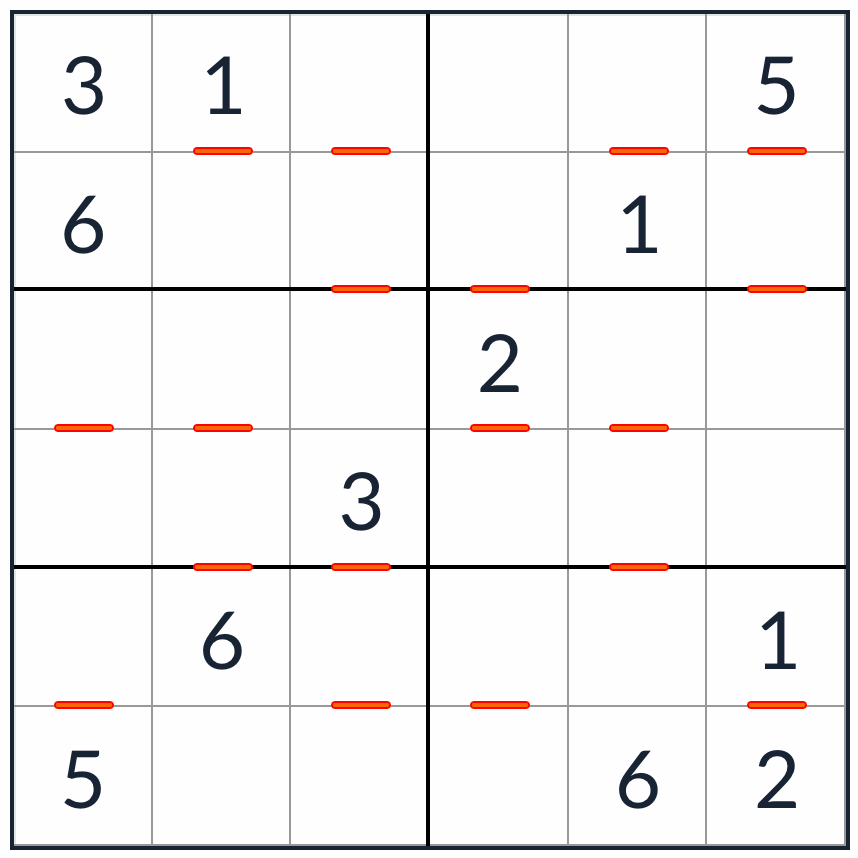 アンチキング連続Sudoku 6x6