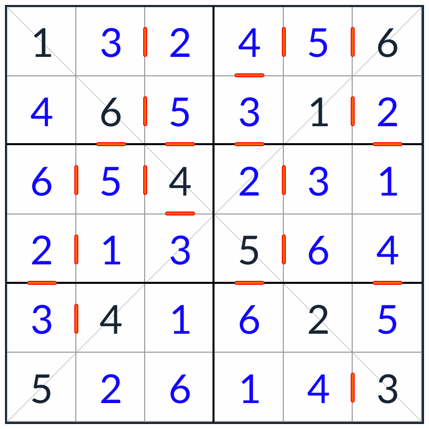 斜め連続Sudoku 6x6ソリューション