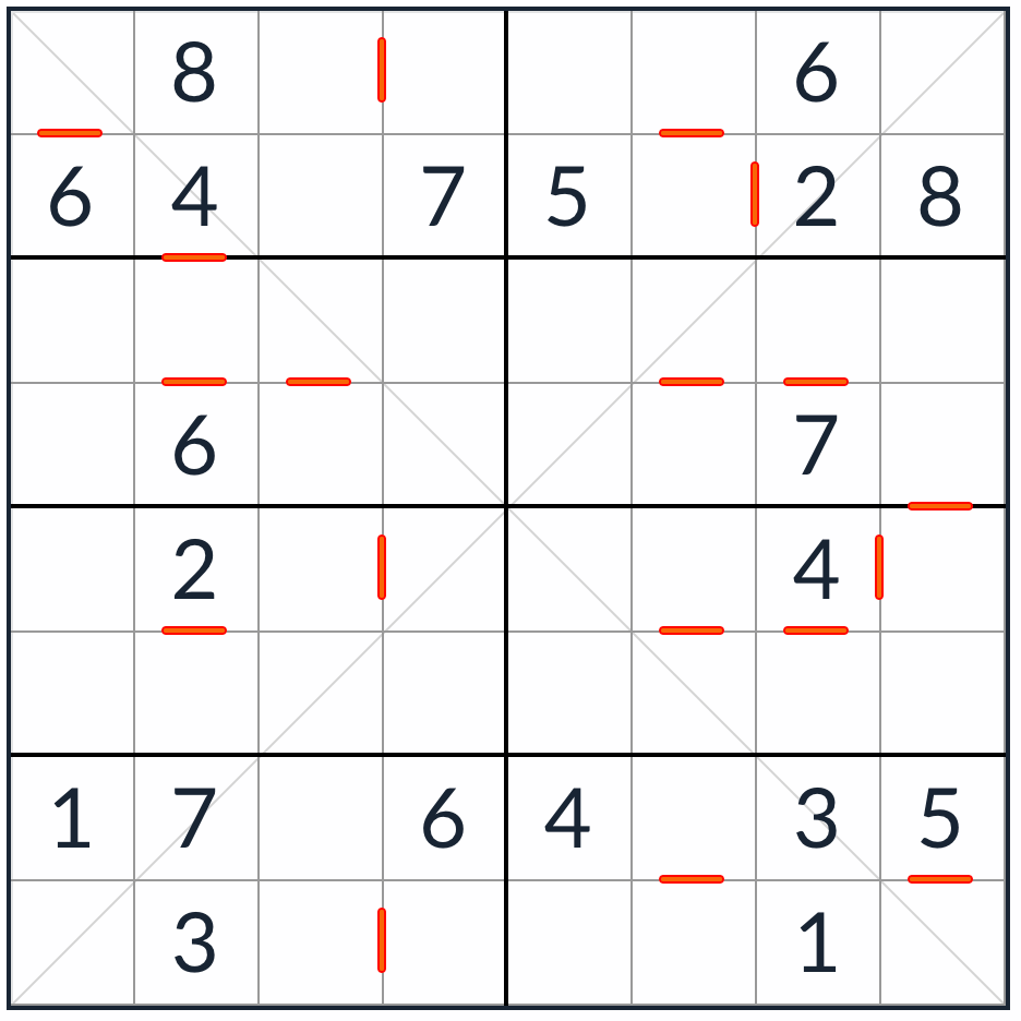 連続した角質8x8パズル
