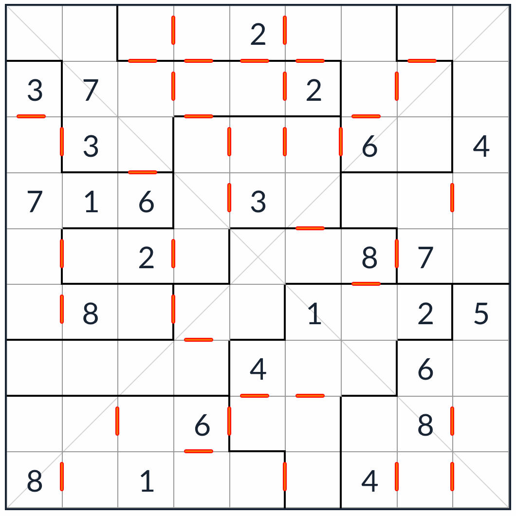 不規則な斜めの連続したsudokuパズル