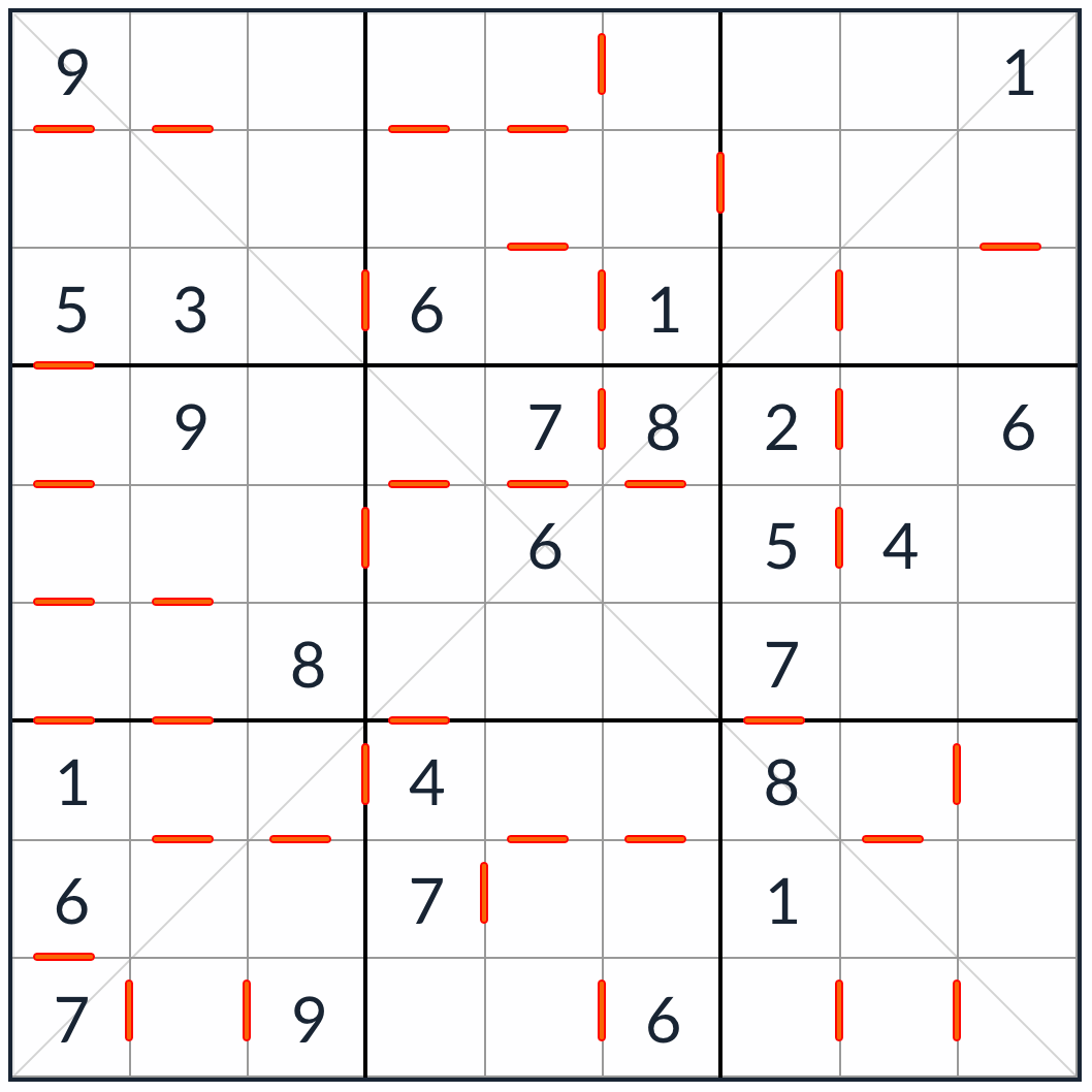 Anti-King Agonal Consecutive Sudoku Puzzle