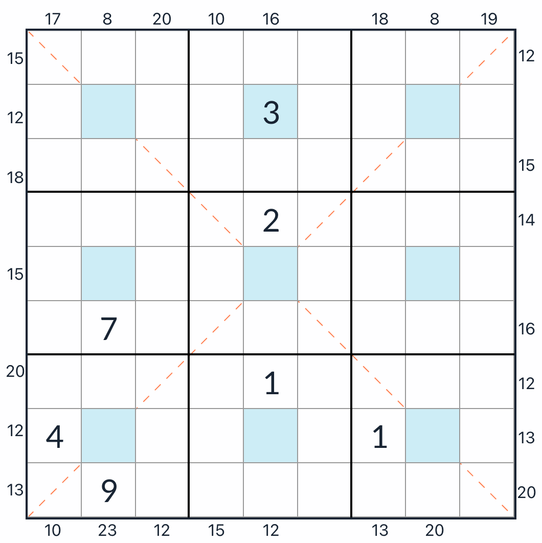 anti gonter center dot frame sudoku質問
