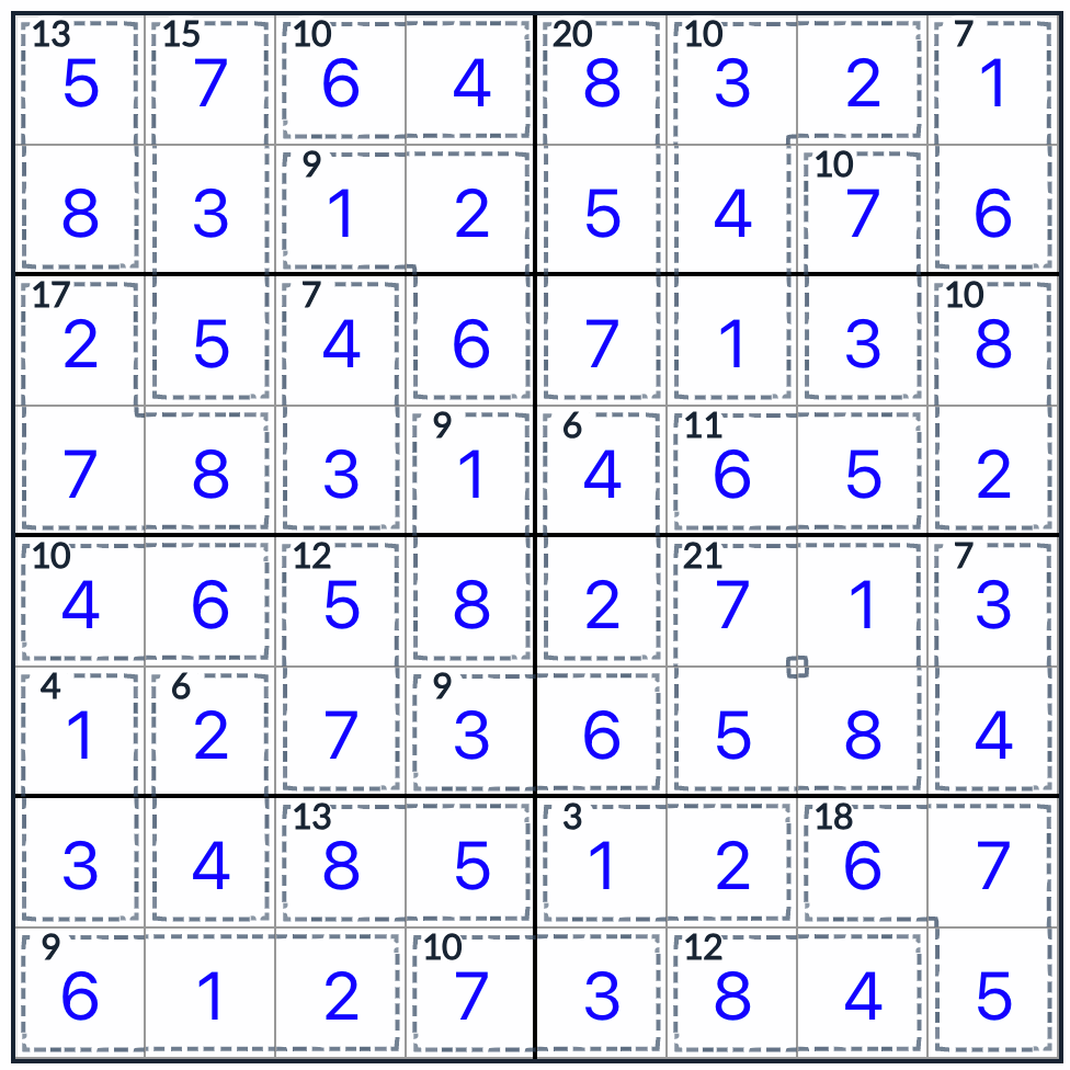 アンチキーラー・キラー・スコク8x8ソリューション