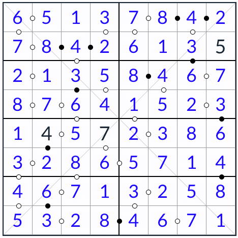 Anti-king noganal kropki sudoku 8x8ソリューション