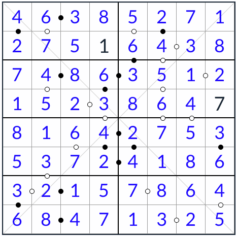 斜めのkropki sudoku 8x8ソリューション