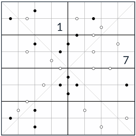 斜めのkropki sudoku 8x8