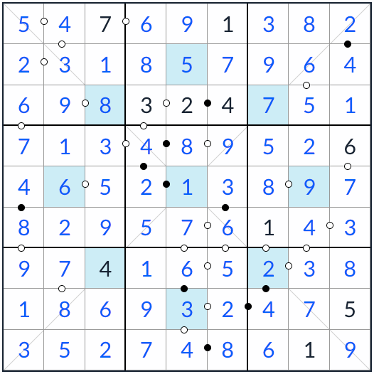 asterisk斜めkropki sudoku solution