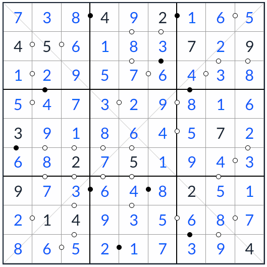 斜めの斜めkropki sudoku solution