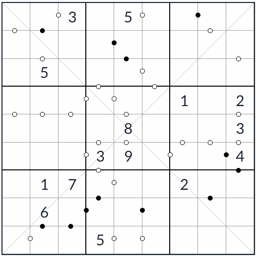 アンチナイト対角kropki sudoku