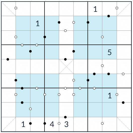 hyper斜めのkropki sudoku質問