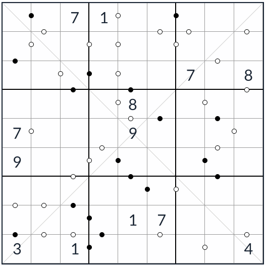 斜めのkropki sudoku質問