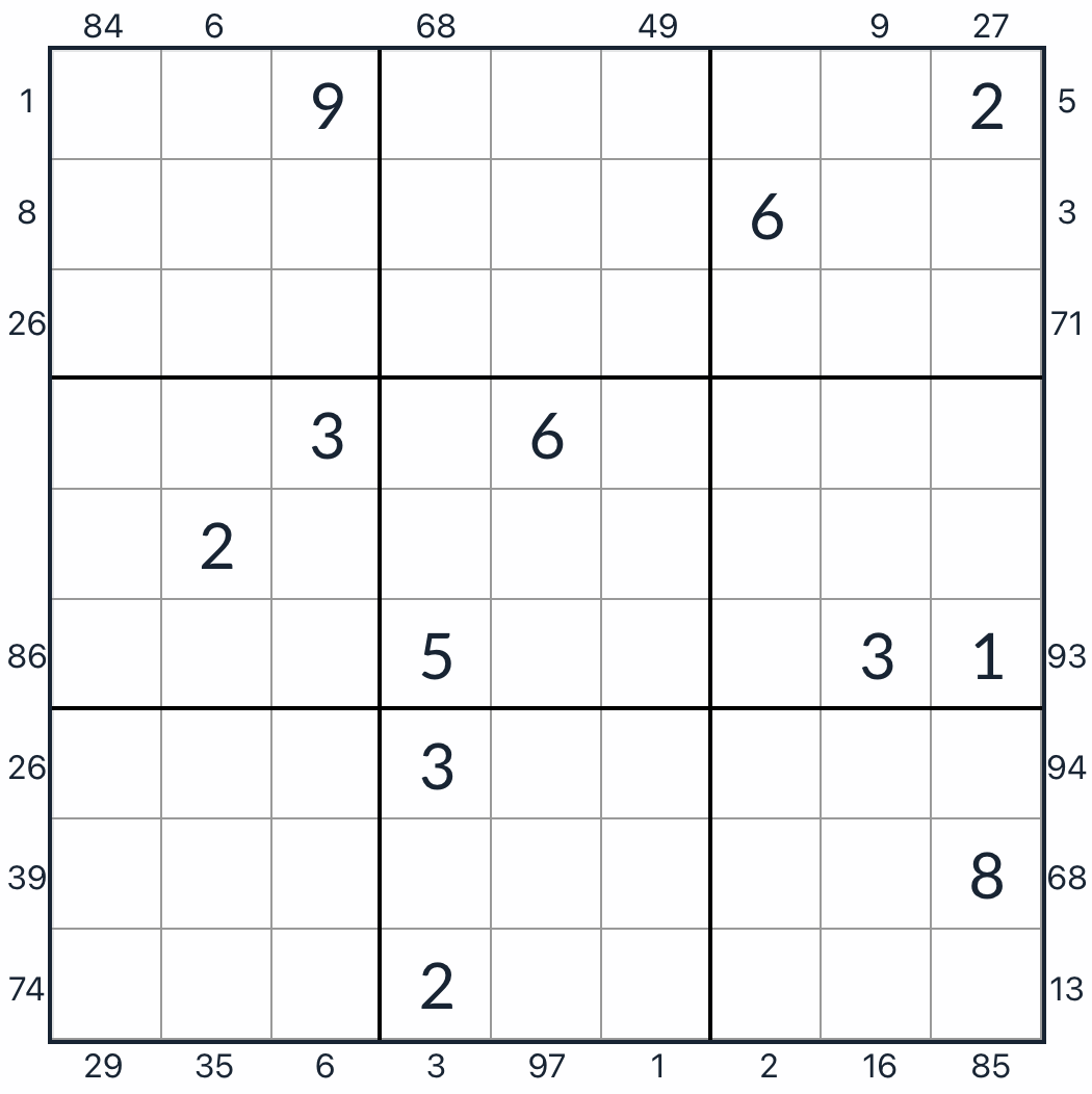 Sudokuの外でアンチキング