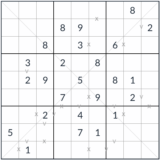 斜めのXV Sudoku